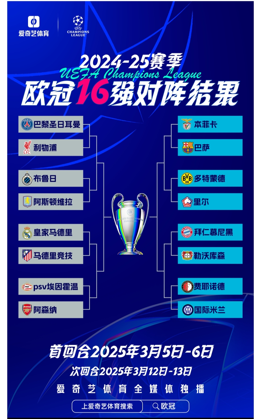 利记-欧洲足球职业联赛中球队实力平分秋色